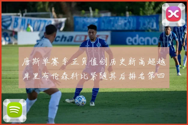 唐斯单赛季正负值创历史新高超越库里布伦森科比紧随其后排名第四